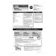 PHILIPS PR0930X Owners Manual PHILIPS PR0930X Owners Manual