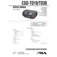 AIWA CSDTD10 Service Manual AIWA CSDTD10 Service Manual