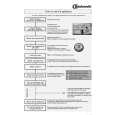 WHIRLPOOL GSX 5500 BK Quick Start WHIRLPOOL GSX 5500 BK Quick Start