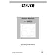 ZANUSSI ZKT 624 LX Owners Manual ZANUSSI ZKT 624 LX Owners Manual