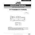 JVC XVFA900BK Service Manual JVC XVFA900BK Service Manual