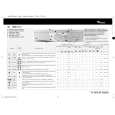 WHIRLPOOL AWM 8123/1 Quick Start WHIRLPOOL AWM 8123/1 Quick Start
