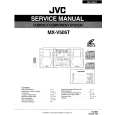 JVC MXV505 Service Manual JVC MXV505 Service Manual