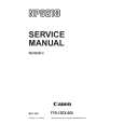 CANON NP6218 Service Manual CANON NP6218 Service Manual