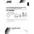 JVC KV-MRD900 for UJ Owners Manual JVC KV-MRD900 for UJ Owners Manual
