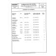 GRUNDIG FG70PLL Service Manual GRUNDIG FG70PLL Service Manual