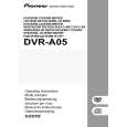 GRUNDIG DTR2000S Service Manual GRUNDIG DTR2000S Service Manual