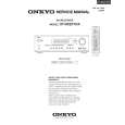 ONKYO HTR820THX Service Manual ONKYO HTR820THX Service Manual