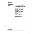 SONY DXF501CE VOLUME 2 Service Manual SONY DXF501CE VOLUME 2 Service Manual