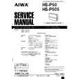 AIWA HSP50 Service Manual AIWA HSP50 Service Manual