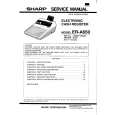 SHARP ERA650 Service Manual SHARP ERA650 Service Manual