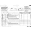 WHIRLPOOL AWO/D 43125 Quick Start WHIRLPOOL AWO/D 43125 Quick Start