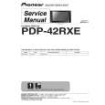 PIONEER PDP-42RXE Service Manual PIONEER PDP-42RXE Service Manual
