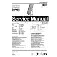 PHILIPS HB542A Service Manual PHILIPS HB542A Service Manual
