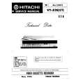 HITACHI VT52E/CT Service Manual HITACHI VT52E/CT Service Manual