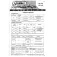GRUNDIG SO135 Service Manual GRUNDIG SO135 Service Manual