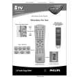 PHILIPS RC2573GR Owners Manual PHILIPS RC2573GR Owners Manual