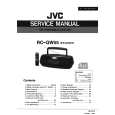 JVC RCQW55 Service Manual JVC RCQW55 Service Manual