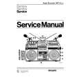 PHILIPS D8714 Service Manual PHILIPS D8714 Service Manual