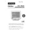 HITACHI CM600ET Owners Manual HITACHI CM600ET Owners Manual