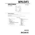SONY MPKDVF3 Service Manual SONY MPKDVF3 Service Manual
