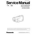 PANASONIC AGEZ50UP Service Manual PANASONIC AGEZ50UP Service Manual