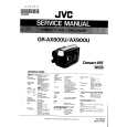 JVC GR-AX900U Service Manual JVC GR-AX900U Service Manual