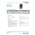 PHILIPS HD5704A Service Manual PHILIPS HD5704A Service Manual