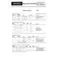 GRUNDIG E 12 Service Manual GRUNDIG E 12 Service Manual