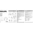 PHILIPS SBCHC480/00 Owners Manual PHILIPS SBCHC480/00 Owners Manual