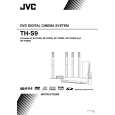 JVC XV-THS9 Owners Manual JVC XV-THS9 Owners Manual