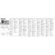 PHILIPS AQ6681/01 Owners Manual PHILIPS AQ6681/01 Owners Manual