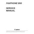 CANON FAXPHONE B95 Service Manual CANON FAXPHONE B95 Service Manual