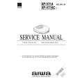 AIWA XP-V714AEZ Service Manual AIWA XP-V714AEZ Service Manual