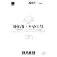 AIWA AZG-H Service Manual AIWA AZG-H Service Manual
