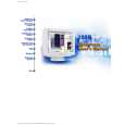 PHILIPS 109B50 Owners Manual PHILIPS 109B50 Owners Manual