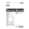 PHILIPS MG5.1E AA Service Manual PHILIPS MG5.1E AA Service Manual