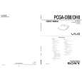 SONY PCGA-DB8 Service Manual SONY PCGA-DB8 Service Manual