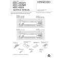 KENWOOD KDC4023 Service Manual KENWOOD KDC4023 Service Manual