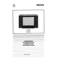 PHILIPS 21GR9751 Owners Manual PHILIPS 21GR9751 Owners Manual