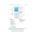 WHIRLPOOL 1FCI-36/1 Quick Start WHIRLPOOL 1FCI-36/1 Quick Start