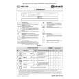 WHIRLPOOL GSIK 5240 DI IN Quick Start WHIRLPOOL GSIK 5240 DI IN Quick Start