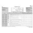 WHIRLPOOL AWE 4526 Quick Start WHIRLPOOL AWE 4526 Quick Start