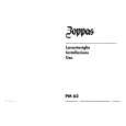 ZOPPAS PM62 Owners Manual ZOPPAS PM62 Owners Manual