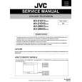 JVC AV20N13/CPH Service Manual JVC AV20N13/CPH Service Manual