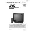 JVC TM-2001U Owners Manual JVC TM-2001U Owners Manual