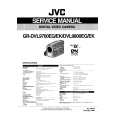 JVC GR-DVL9700EG Service Manual JVC GR-DVL9700EG Service Manual