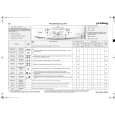 WHIRLPOOL PWF 1625 Quick Start WHIRLPOOL PWF 1625 Quick Start