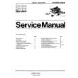 PHILIPS 15GR2530 Service Manual PHILIPS 15GR2530 Service Manual