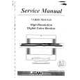 JEAN JD156D-300 Service Manual JEAN JD156D-300 Service Manual